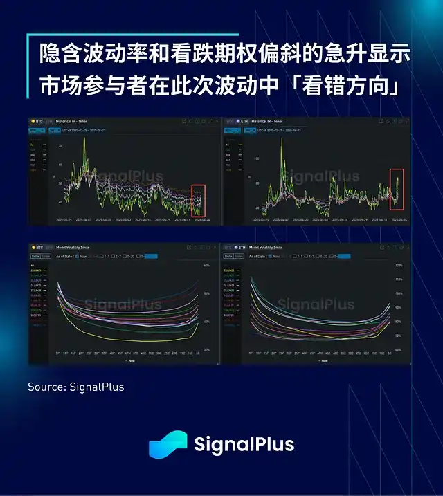 地缘危机将散，比特币却恐迎大回调？