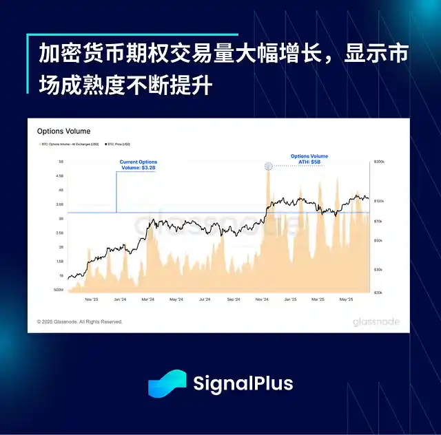地缘危机将散，比特币却恐迎大回调？