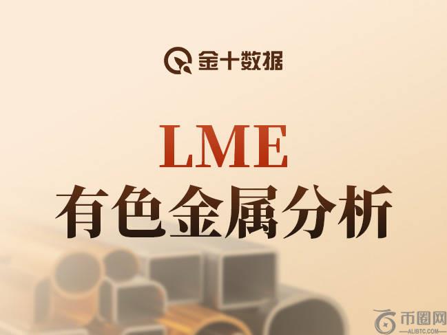 LME有色金属分析:若LME铝价未跌破这一重要关口,7月看涨目标或将在.... LME有色金属分析:若LME铝价未跌破这一重要关口,7月看涨目标或将在....