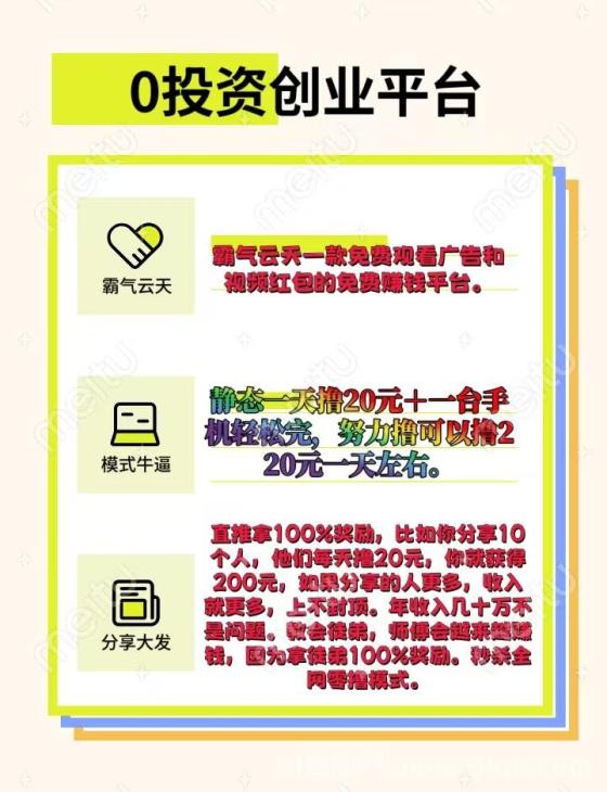 霸气云天零撸项目：轻松看广告，日入220元，零成本开启财富之旅