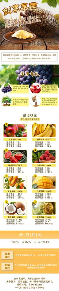 创享果园：上线送666元葡萄，全新模式日收益，本金可退，提现秒到