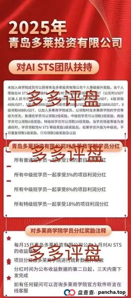 青岛多莱商学院AISTS最新动态：【多莱商学院】现已开启第二轮连环骗局，你的本金正在裸奔！