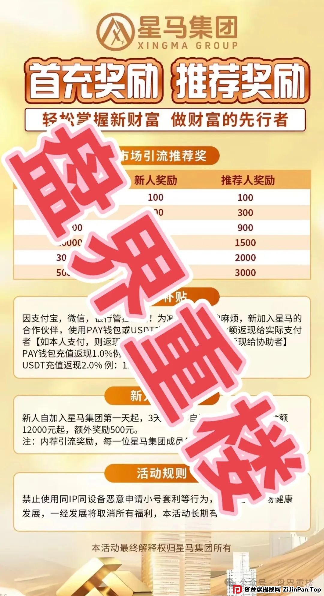 星马集团跟单骗局，原“众益汇”诈骗团伙所开，目前已经大量单割，即将崩盘