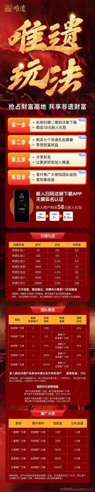 唯遗电商卷轴（不锁本金.随进随出）成都实体项目.一手对接（上车吃肉）预热中