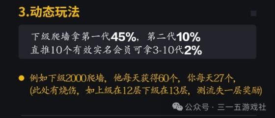 风云际会：零撸搬砖爬墙游戏，6月28日公测上线，十年磨砺，打造行业典范！