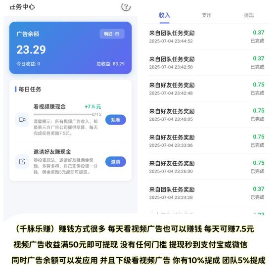 千脉乐赚AI挂机快手 日赚28.8元 提现秒到 股东分红80%