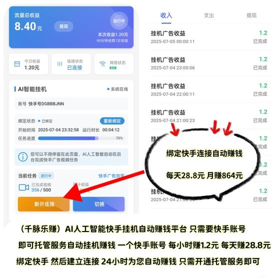 千脉乐赚AI挂机快手 日赚28.8元 提现秒到 股东分红80%
