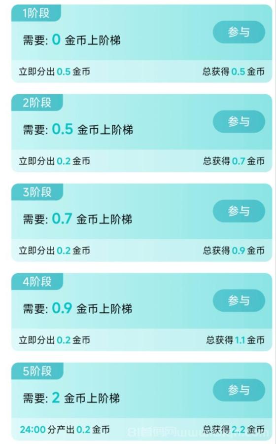 源龙时代是不是骗局？今天就来揭秘它的真实面目