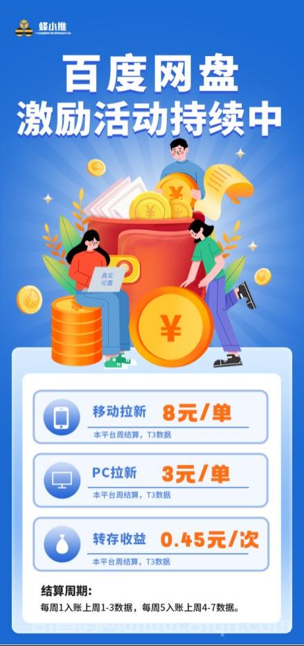 蜂小推，手把手教你做百度网盘推广，实现收益飞涨！