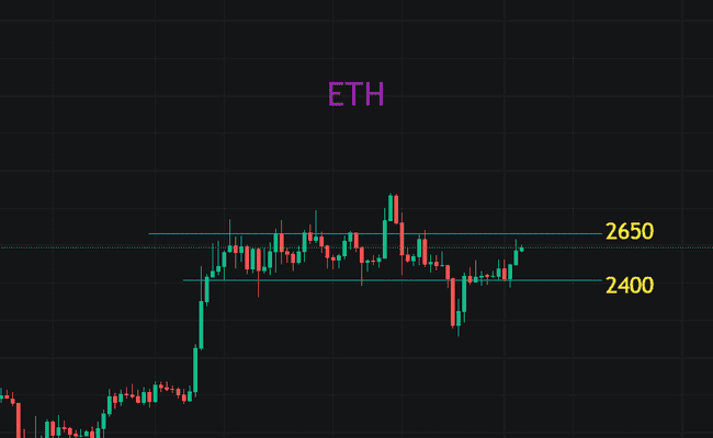 比特币冲刺历史巅峰，全球关税阴霾能否阻挡牛市？