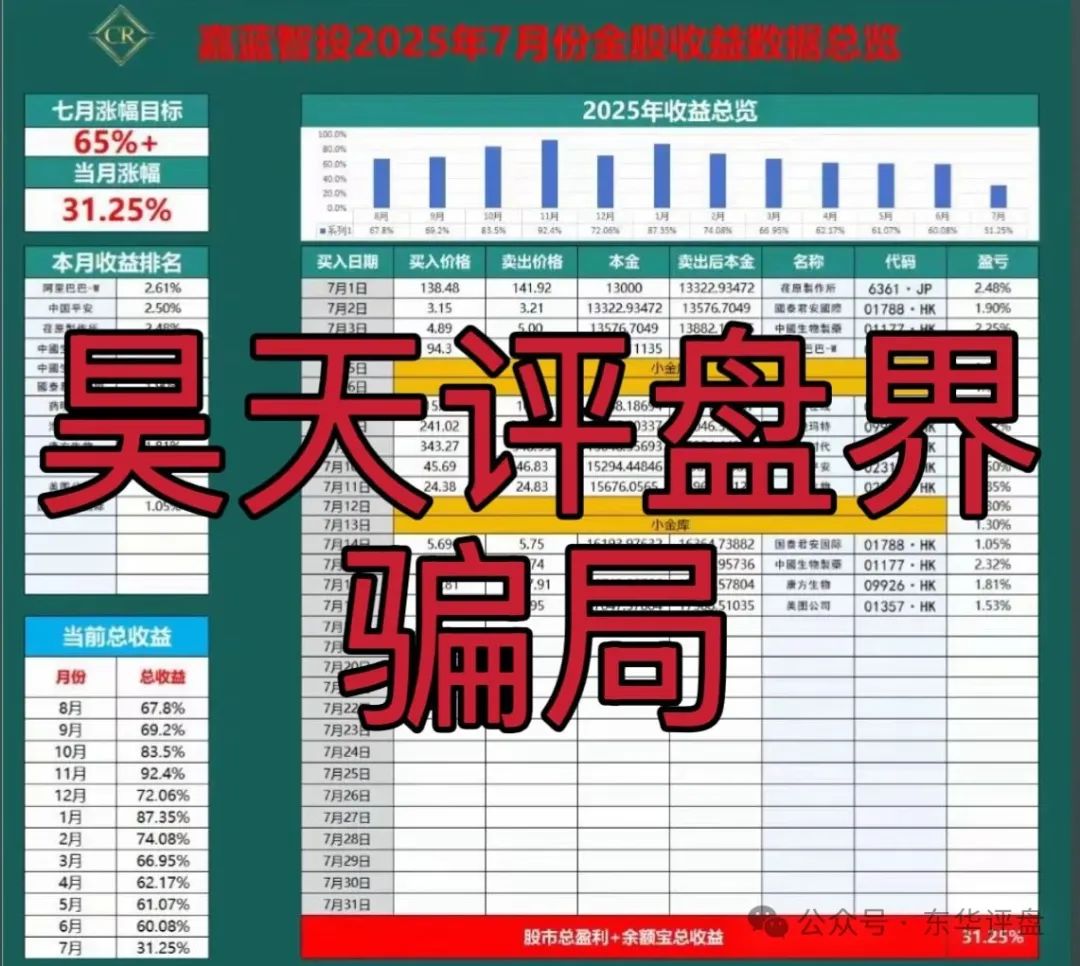 嘉蓝智投股票跟单类资金盘骗局，操盘手老孙圈钱过亿，大量单割会员，高度预警，即将崩盘跑路！