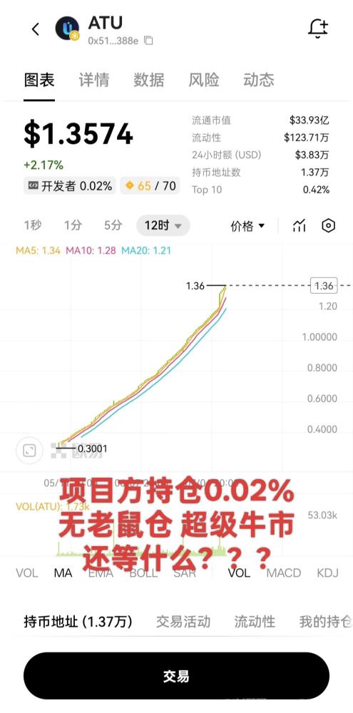 量子钱包，国际大项目ATU质押日利1%，150国同步掘金通道
