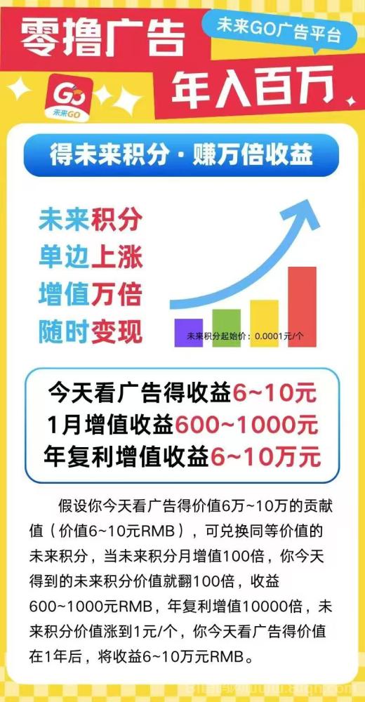 未来GO，广告黑马每日保底2.2元，积分单边上涨，零养机月入六百