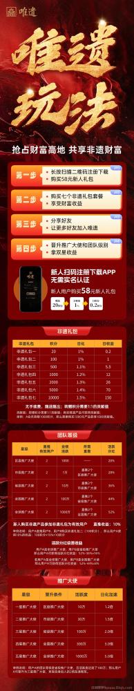 唯遗电商卷轴日赚1%不锁本随进随出重点：央视签约零手续费积分稳涨5.14元