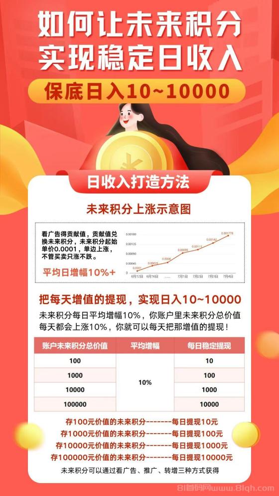 未来GO看广告赚积分 日涨5%-30% 零泡沫万倍增值 年撸百万