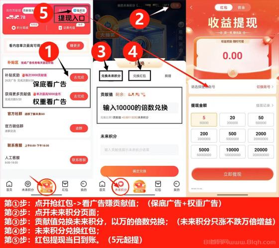 未来GO看广告赚积分 日涨5%-30% 零泡沫万倍增值 年撸百万