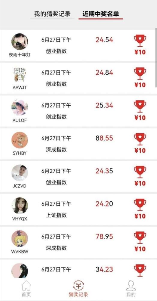 猜未来免费猜奖 奖金最高10万 推广抽佣20% 无门槛提现