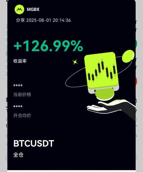 大饼以太8月走势预测：周线分析与独家交易策略