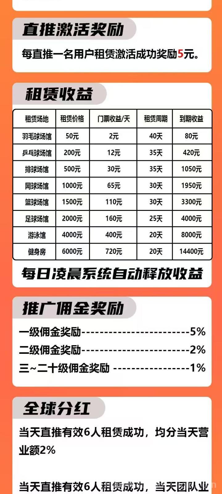 乐动力：单机每天轻松赚5-8米，可批量上号，收益稳定又可观