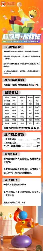 乐动力首码对接：健身房门票分红，轻松躺赚收益及推广策略详解，开启财富新通道