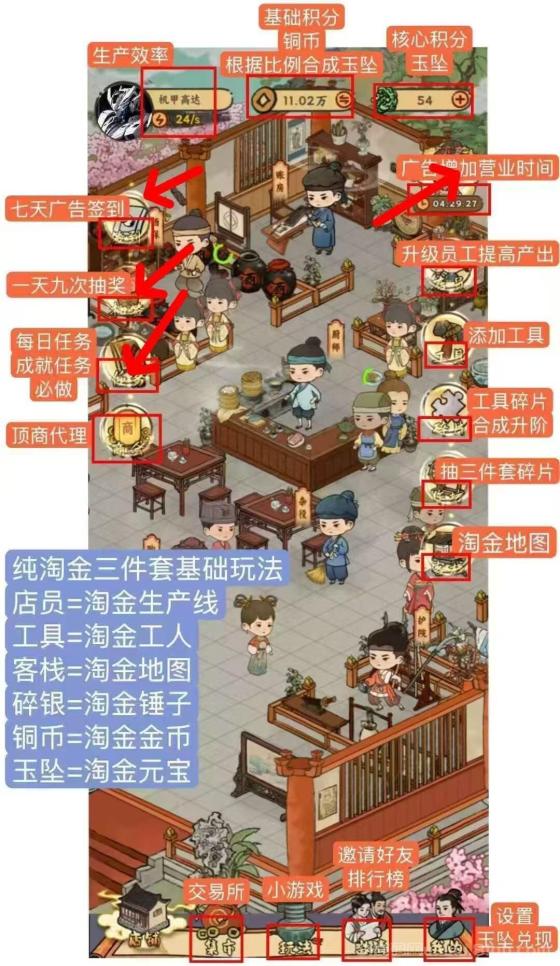 桃园客栈：零撸上线秒提，淘金城镇模式，官方兜底提现，轻松赚玉坠