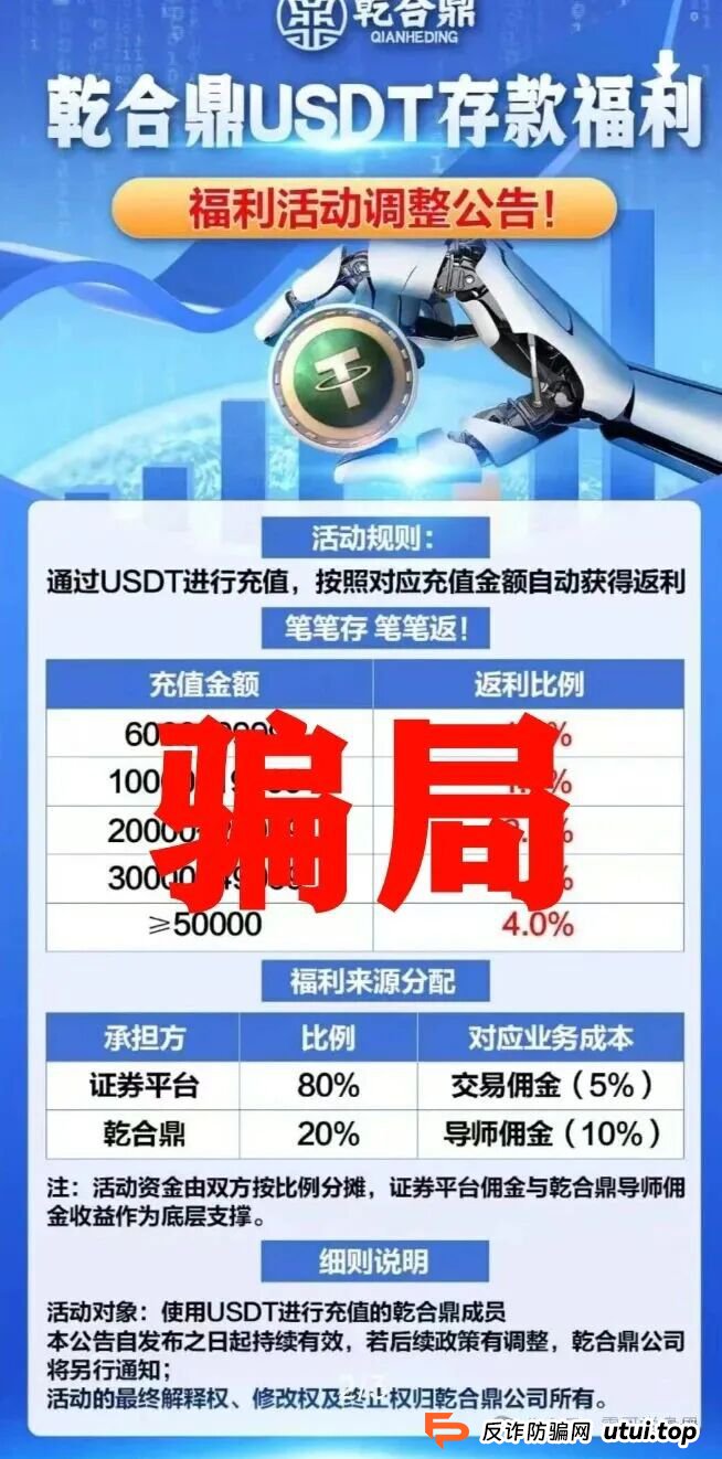 乾合鼎（兴红资管）股票跟单类资金盘骗局，目前已经开始各种理由单割会员，高度预警，即将崩盘跑路！