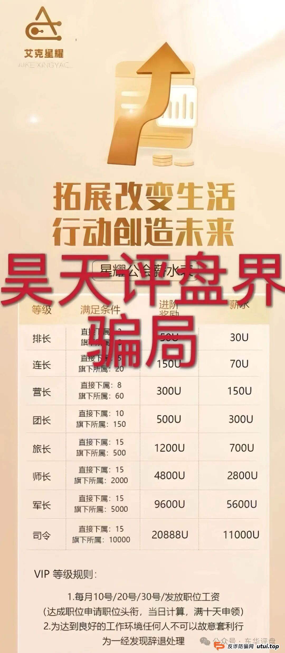 艾克星耀跟单类资金盘骗局,原“博股会”诈骗团伙的平移重启盘,典型的一轮圈杀猪盘,高度预警,即将崩盘跑路! 艾克星耀跟单类资金盘骗局,原“博股会”诈骗团伙的平移重启盘,典型的一轮圈杀猪盘,高度预警,即将崩盘跑路!