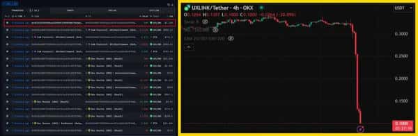 今晚波动来袭！鲍威尔态度决定比特币暴跌，以太坊能否守住4000？山寨币获利盘疯狂出逃，币圈仍有大戏上演！