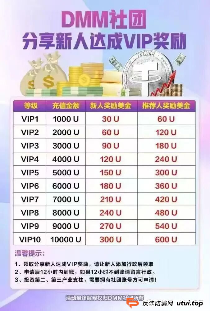 “Dmm社团”GMO交易所，东富平移盘，也是一个短命盘，马上崩盘跑路。