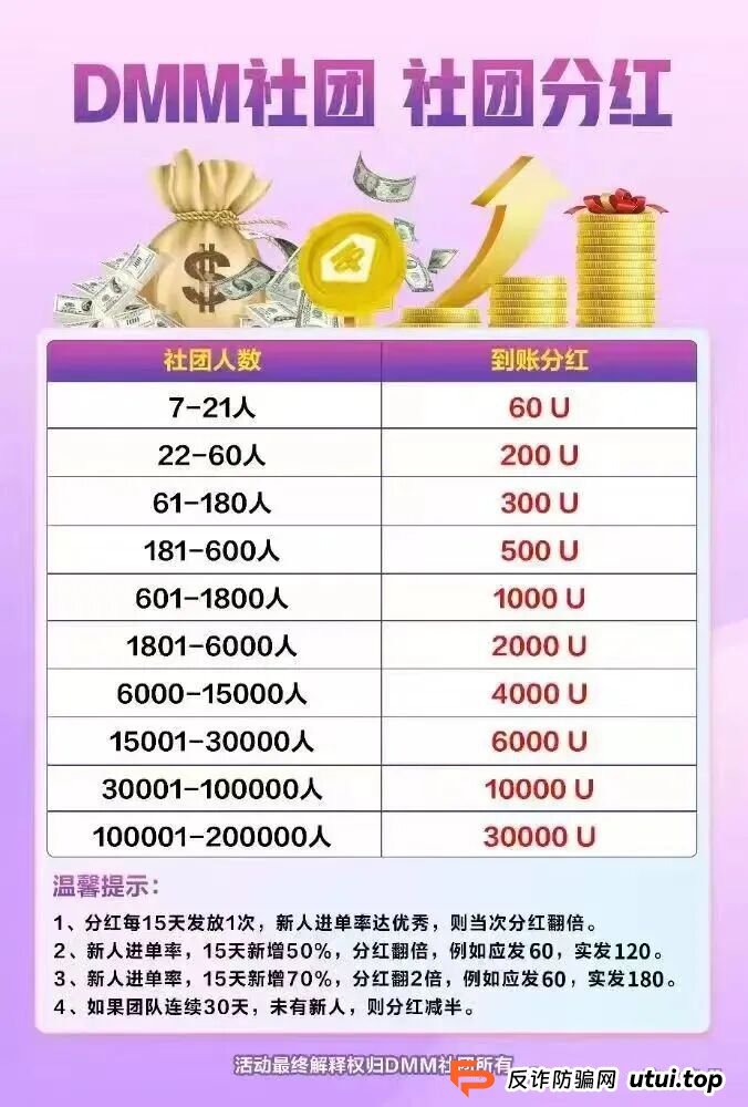 “Dmm社团”GMO交易所，东富平移盘，也是一个短命盘，马上崩盘跑路。