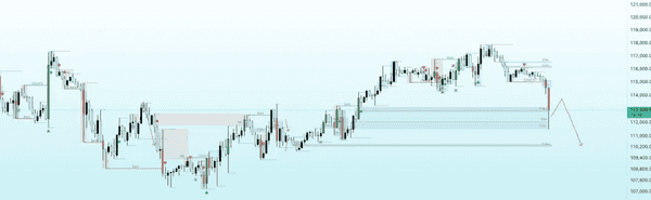 爆仓120亿!比特币、以太坊暴跌背后:市场回调是风险还是机会? 爆仓120亿!比特币、以太坊暴跌背后:市场回调是风险还是机会?