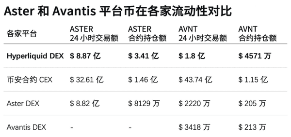 爆仓120亿!比特币、以太坊暴跌背后:市场回调是风险还是机会? 爆仓120亿!比特币、以太坊暴跌背后:市场回调是风险还是机会?