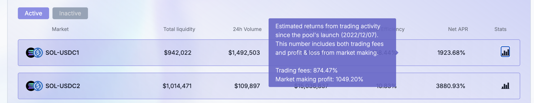 Solana的隐形冠军：如何悄然占领四成DEX市场份额？