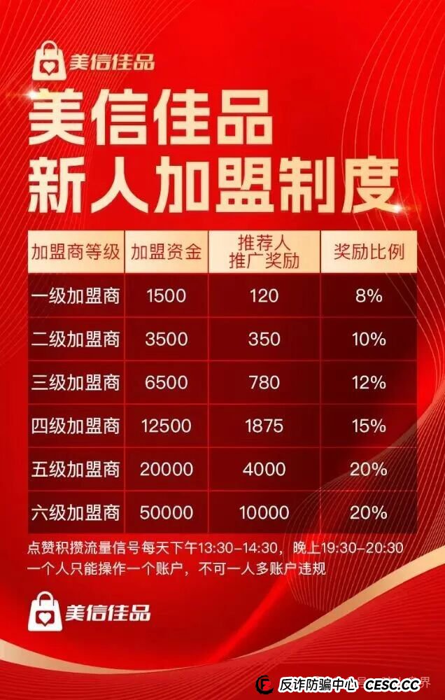 美信佳品资金盘骗局高度预警,操盘团伙已大面积单割会员,随时会崩盘跑路! 美信佳品资金盘骗局高度预警,操盘团伙已大面积单割会员,随时会崩盘跑路!