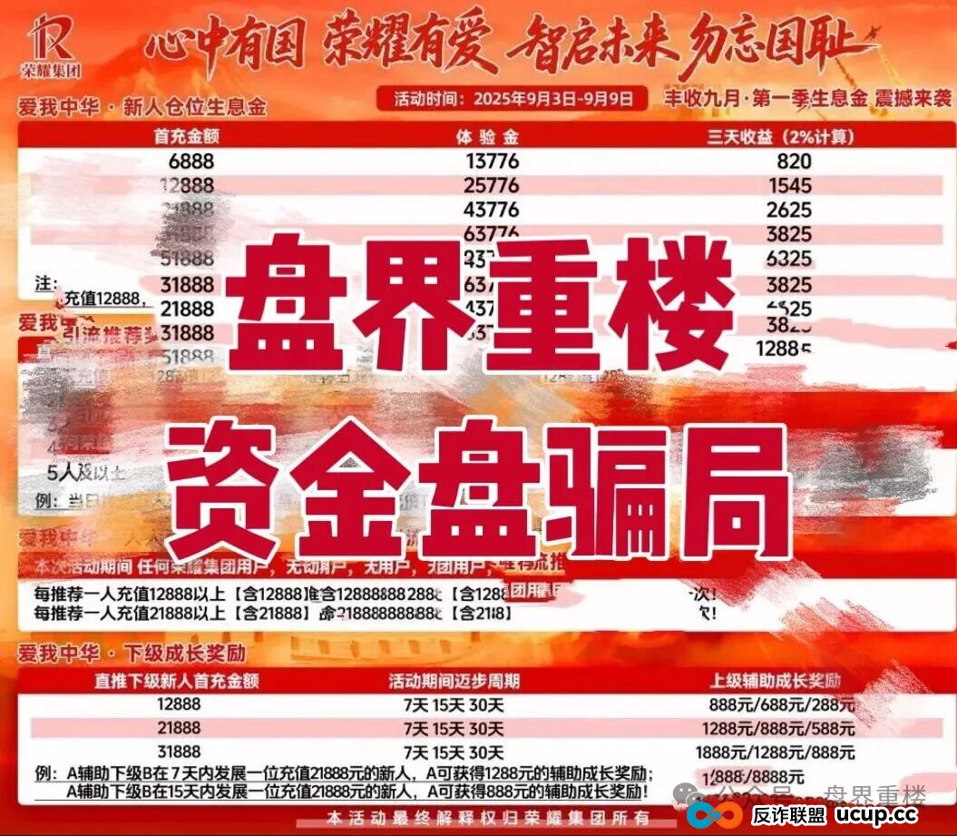 荣耀集团（嘉悦国际）的跟单期货类资金盘骗局,大量单割会员，操盘手圈钱几千万，即将崩盘跑路！