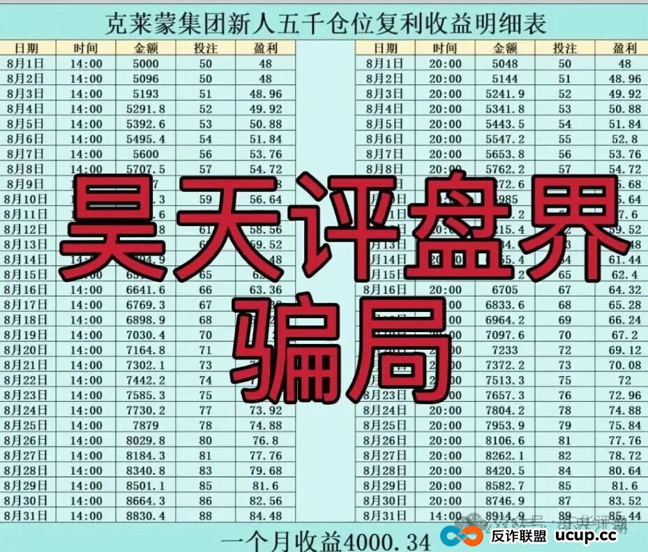 欧贝电商OBEY资金盘骗局,昊天曾多次预警,开盘10天就崩盘跑路了,下一个就是他们开的克莱蒙集团彩票资金盘骗局了… 欧贝电商OBEY资金盘骗局,昊天曾多次预警,开盘10天就崩盘跑路了,下一个就是他们开的克莱蒙集团彩票资金盘骗局了…
