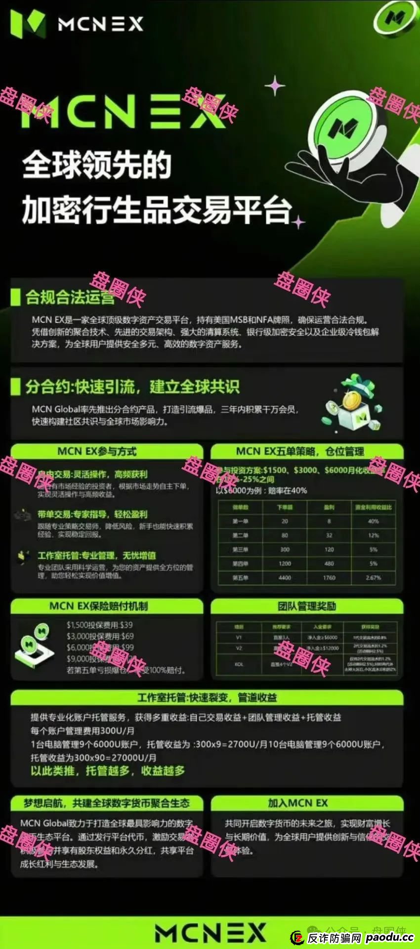 9月14日曝光:最新资金盘项目骗局,塔维拉亚洲,安永达,VAX(VaultX),泛亚联盟,MCN EX...随时可能卷钱跑路! 9月14日曝光:最新资金盘项目骗局,塔维拉亚洲,安永达,VAX(VaultX),泛亚联盟,MCN EX...随时可能卷钱跑路!