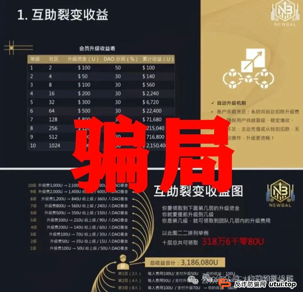 9月21日曝光:最新资金盘项目《优哩哩,拉菲协议LAFITE,念宝全球》随时可能卷钱跑路! 9月21日曝光:最新资金盘项目《优哩哩,拉菲协议LAFITE,念宝全球》随时可能卷钱跑路!