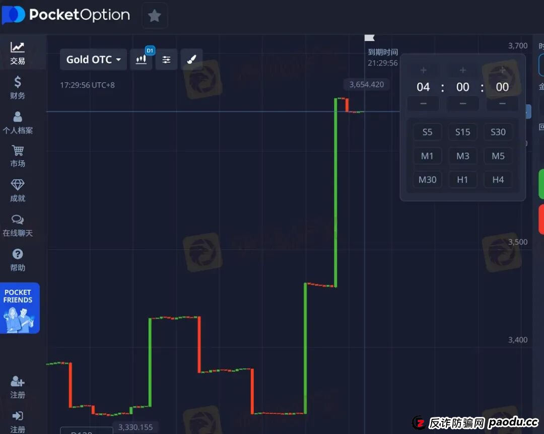 赚钱即违规? Pocket Option如何让你赢不了也拿不到 赚钱即违规? Pocket Option如何让你赢不了也拿不到
