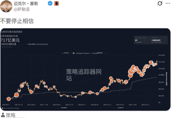 加密货币市值反弹至4万亿,以太坊、BNB、DOGE强势领跑! 加密货币市值反弹至4万亿,以太坊、BNB、DOGE强势领跑!