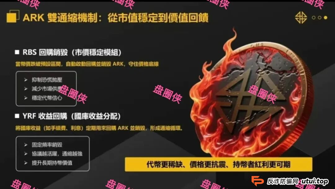 10月8日曝光：最新资金盘项目骗局《大疆创新，全民资产，紫荆文化，ARK，BIKA-Gloabal》随时可能卷钱跑路