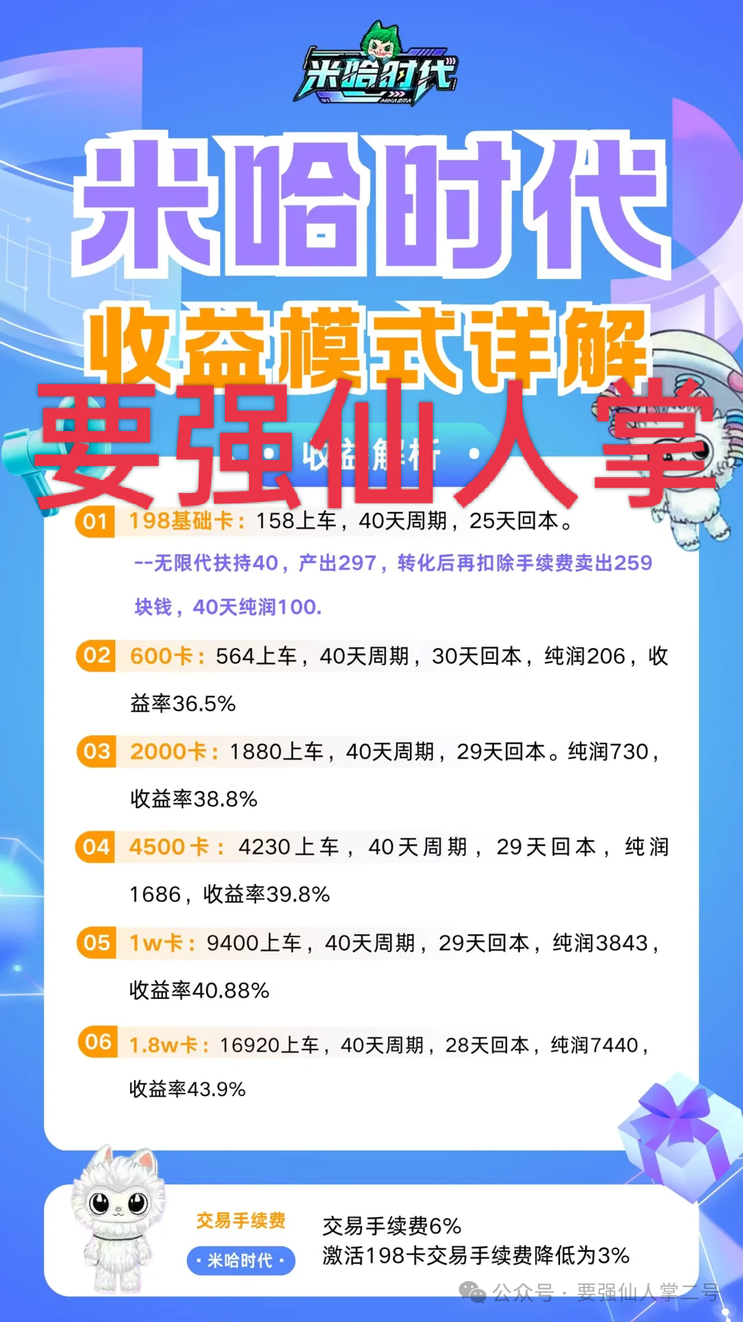 警惕!“米哈时代”十有八九是短命盘骗局,他们只是圈钱的项目方,不是慈善方!! 警惕!“米哈时代”十有八九是短命盘骗局,他们只是圈钱的项目方,不是慈善方!!