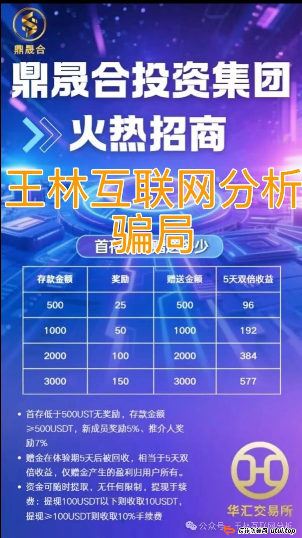 10月9日最新资金盘项目骗局曝光《ABO Energy,ZSTL智联出行,鼎晟合》随时可能卷钱跑路! 10月9日最新资金盘项目骗局曝光《ABO Energy,ZSTL智联出行,鼎晟合》随时可能卷钱跑路!