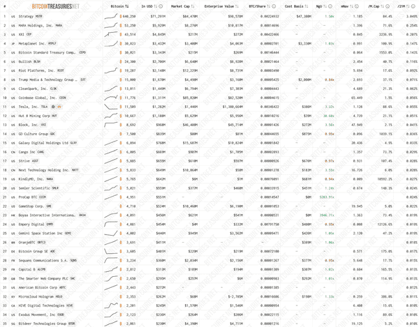 今晚大波动!比特币横盘11万,以太坊4000震荡,牛市尾声该追还是逃? 今晚大波动!比特币横盘11万,以太坊4000震荡,牛市尾声该追还是逃?