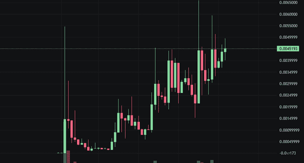 今晚大波动!比特币横盘11万,以太坊4000震荡,牛市尾声该追还是逃? 今晚大波动!比特币横盘11万,以太坊4000震荡,牛市尾声该追还是逃?