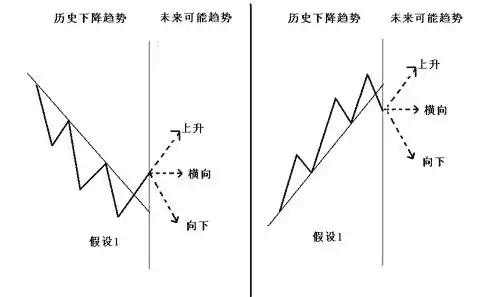 小白在币圈真的能赚钱吗? 小白在币圈真的能赚钱吗?