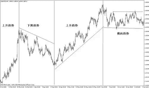 小白在币圈真的能赚钱吗? 小白在币圈真的能赚钱吗?