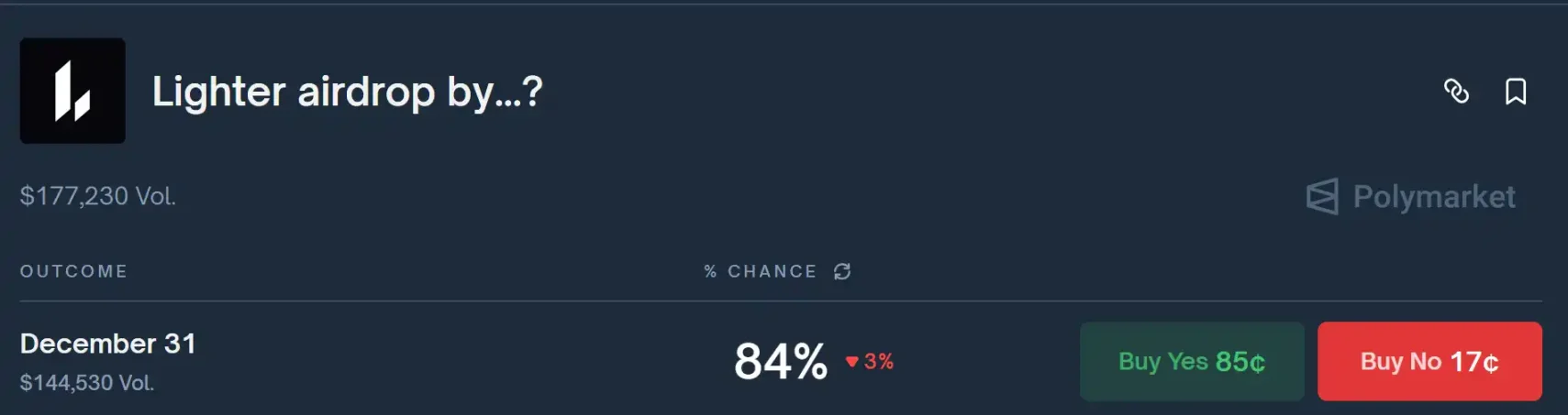 今年值得关注的发币大项目盘点！