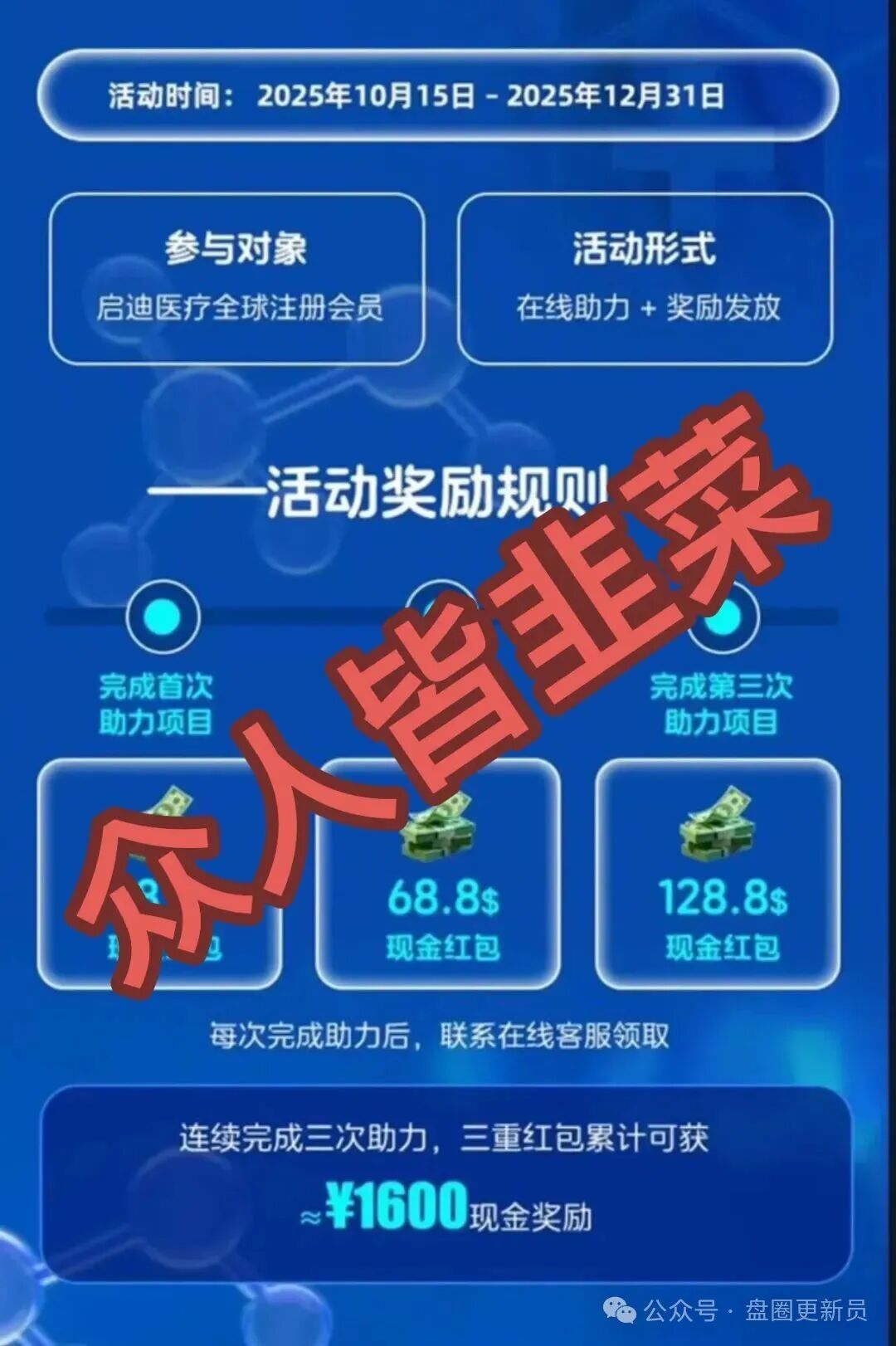 10月29号曝光‼️最新资金盘诈骗项目《健康启迪协会,Golden Link(睿盛环球)》马上崩盘跑路。 10月29号曝光‼️最新资金盘诈骗项目《健康启迪协会,Golden Link(睿盛环球)》马上崩盘跑路。