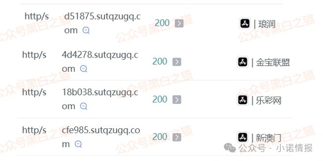 伪冒“琅润资本”虚拟币资金盘，悄然在国内发芽，风险积聚随时崩盘......